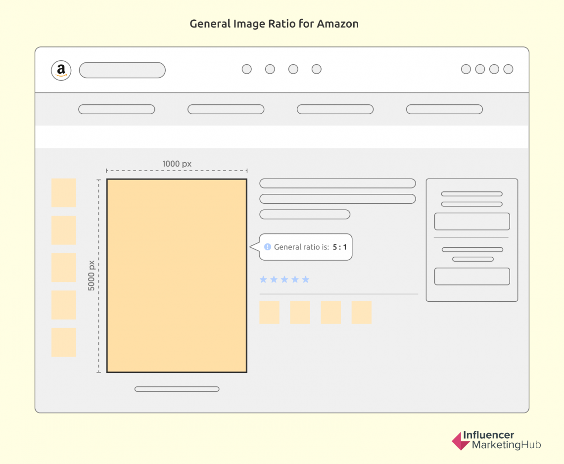 Your Go-to Guide for Amazon Image Sizes, Ratios & Dimensions