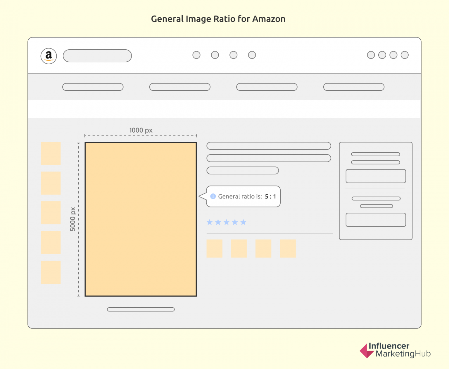 Amazon Image Sizes, Ratios and Dimensions Guide for 2024