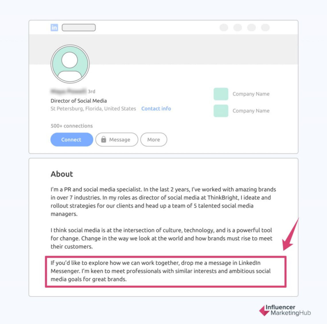 LinkedIn Summary Examples & How to Write Yours Like a Pro
