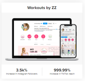 Workouts by ZZ case study