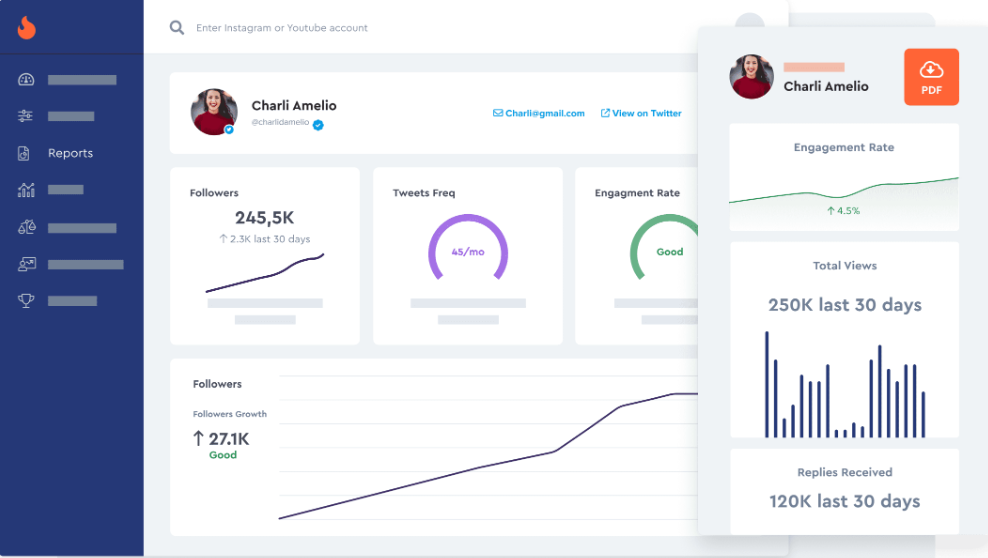 HypeAuditor Analytics