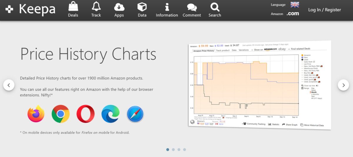 The 14 Best Amazon Chrome Extensions to Power Your Sales