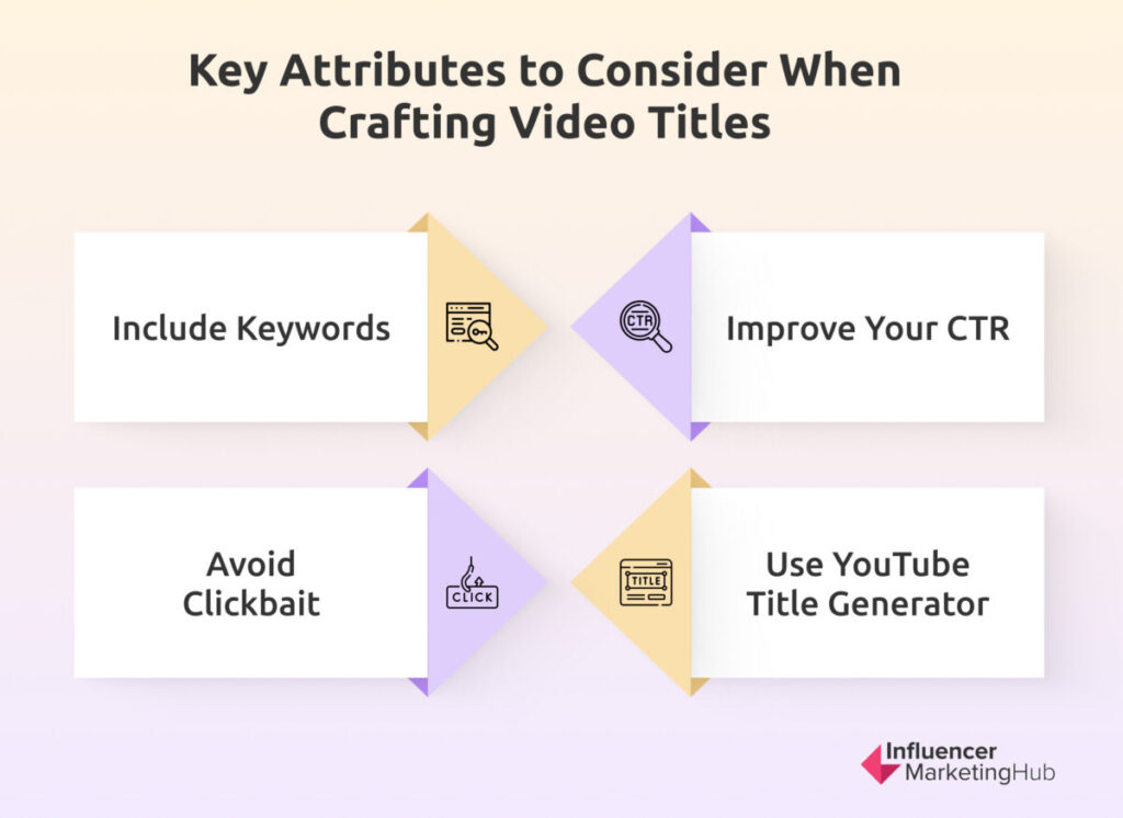 Key Attributes for YouTube Video Titles
