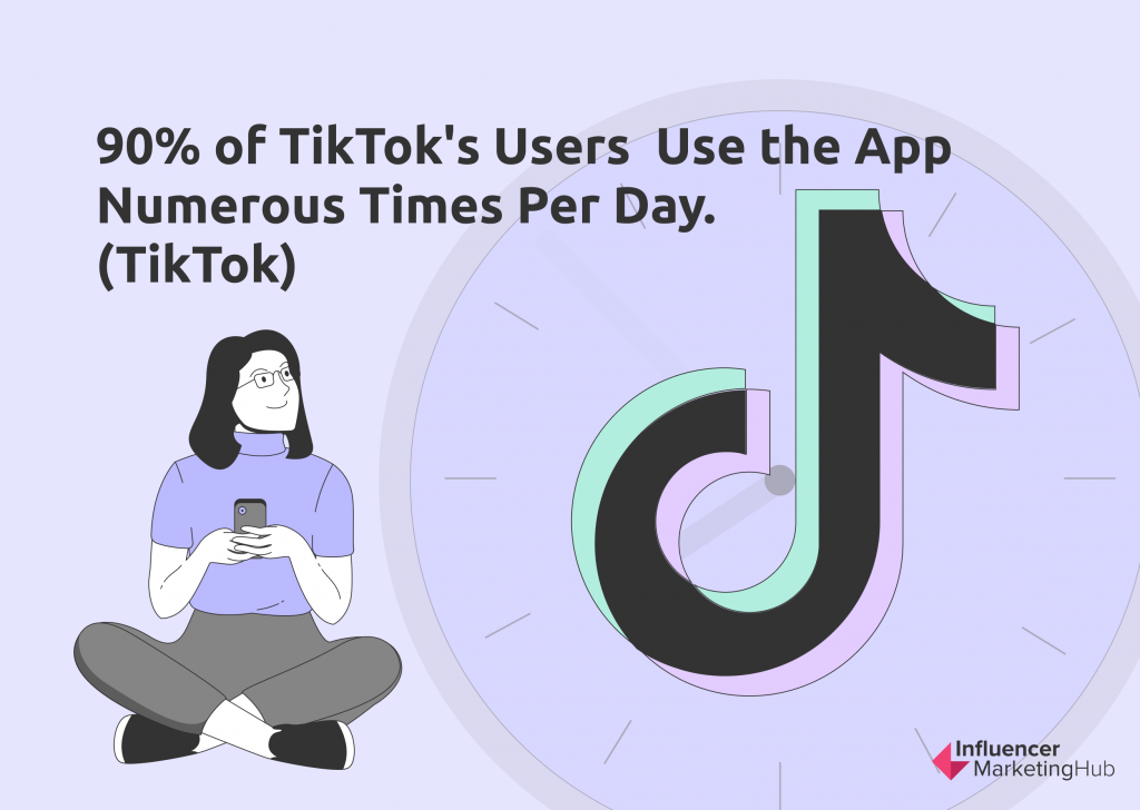 TikTok Creator Fund: Your questions answered