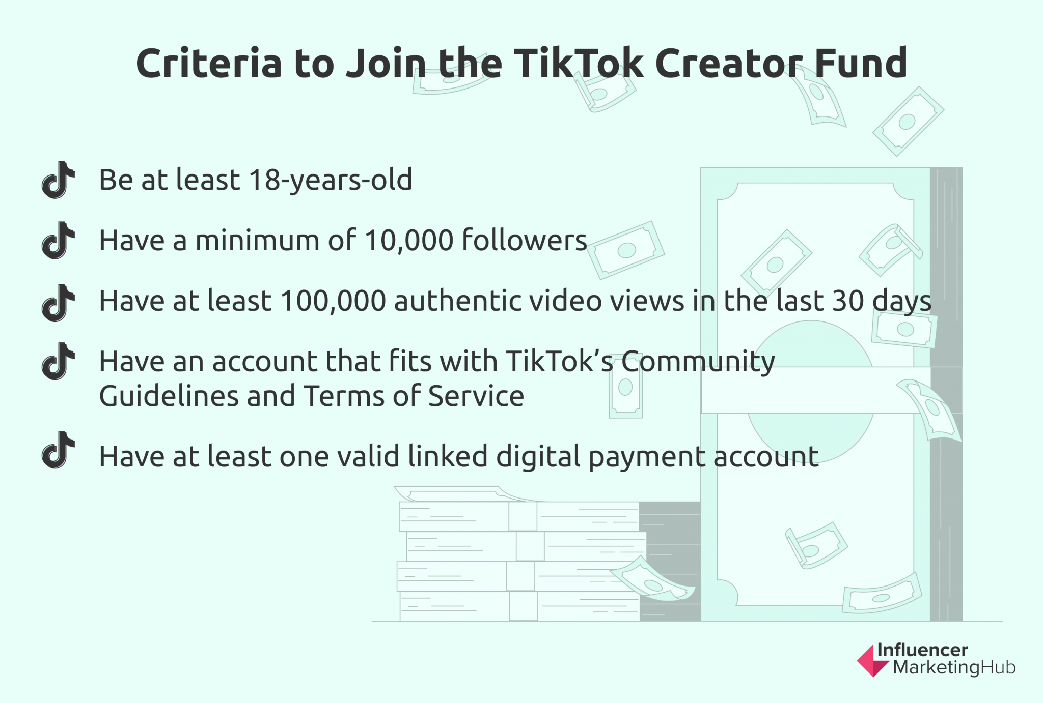 how-to-join-the-tiktok-creator-fund-your-questions-answered