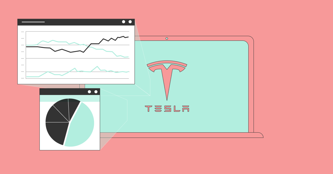 Tesla Stats Production Stats, Revenue & More [2023]