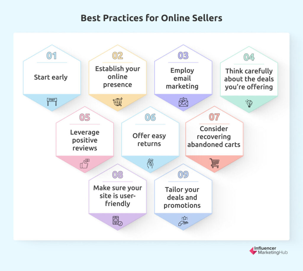 best practices for online sellers