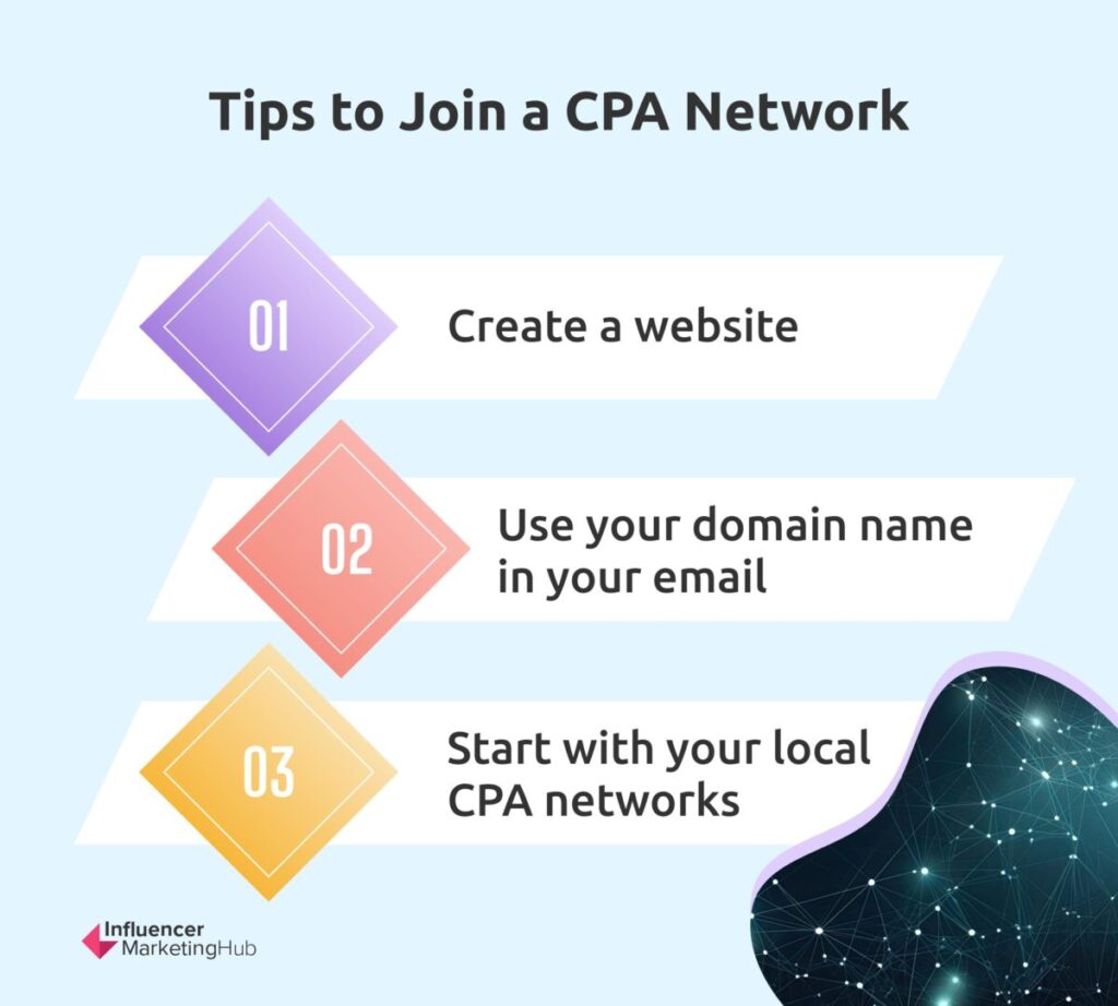 Tips CPA Network