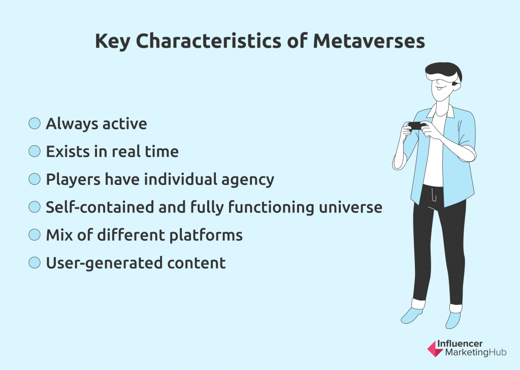 Afinal de contas, o que é o Metaverso? – SimpleAds