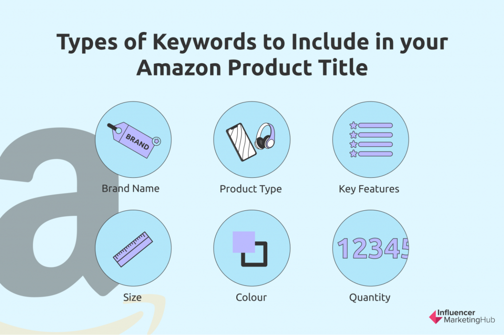 Types of keywords to include in your Amazon product title