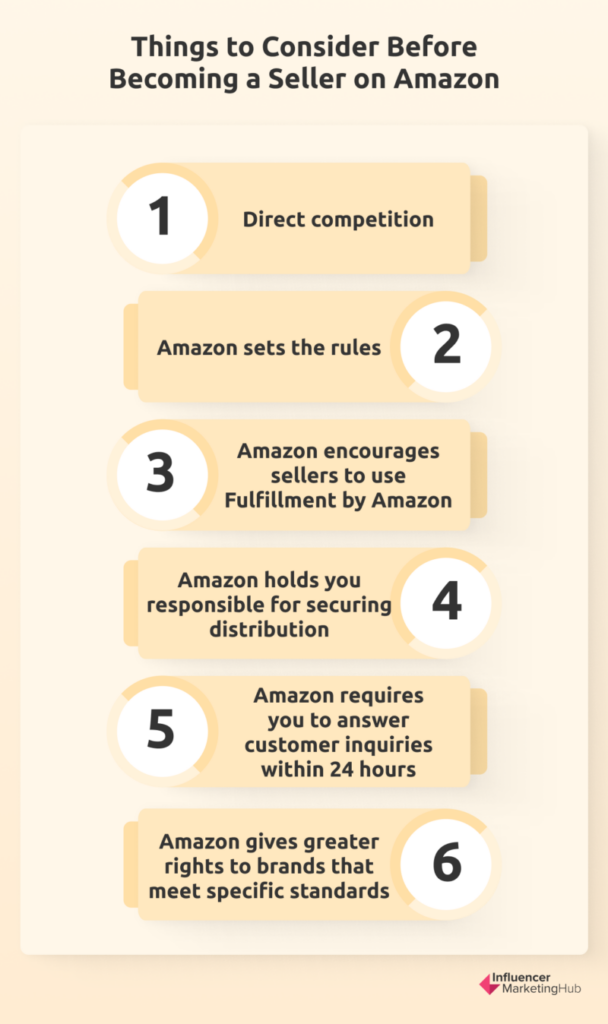 Points to Consider if You Sell on Amazon