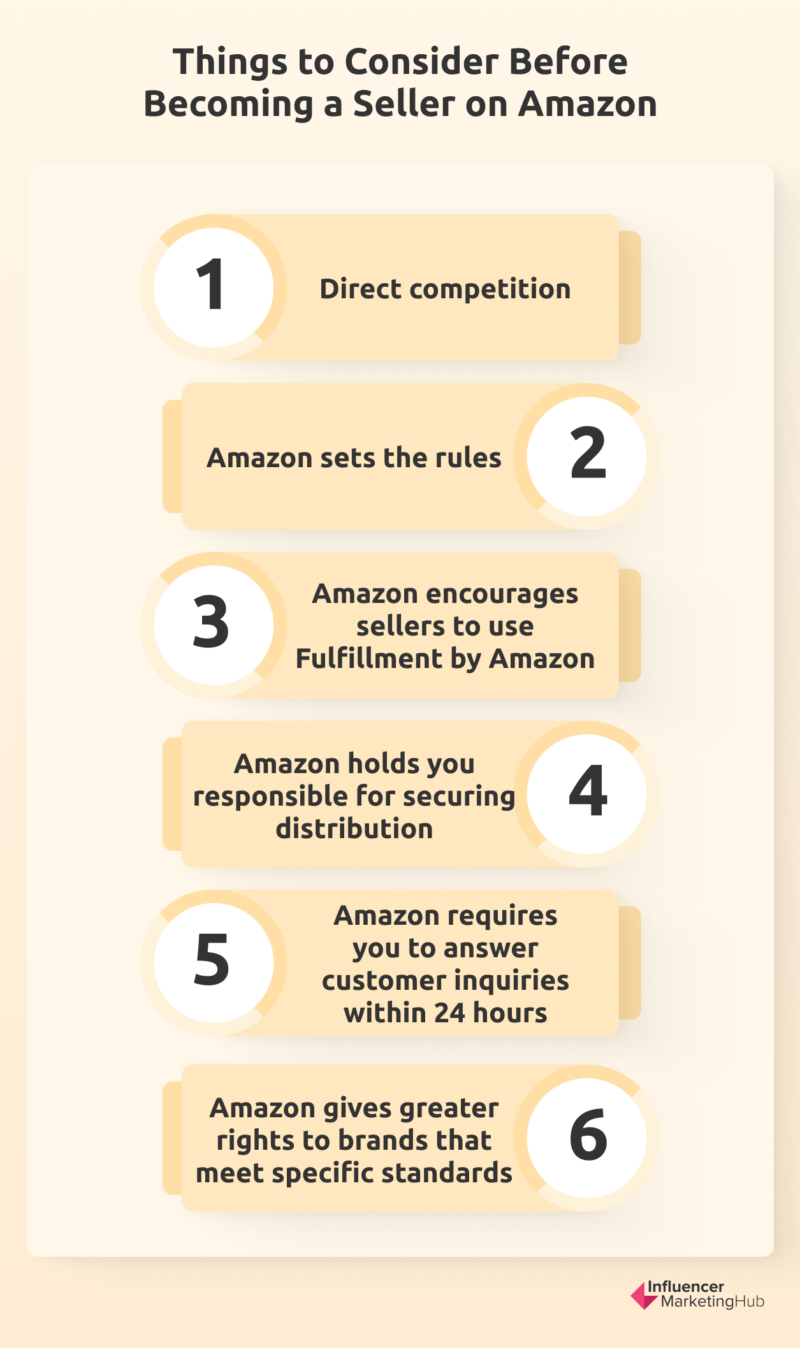 Amazon Sales Estimator Free Amazon Sales & Revenue Calculator Tool