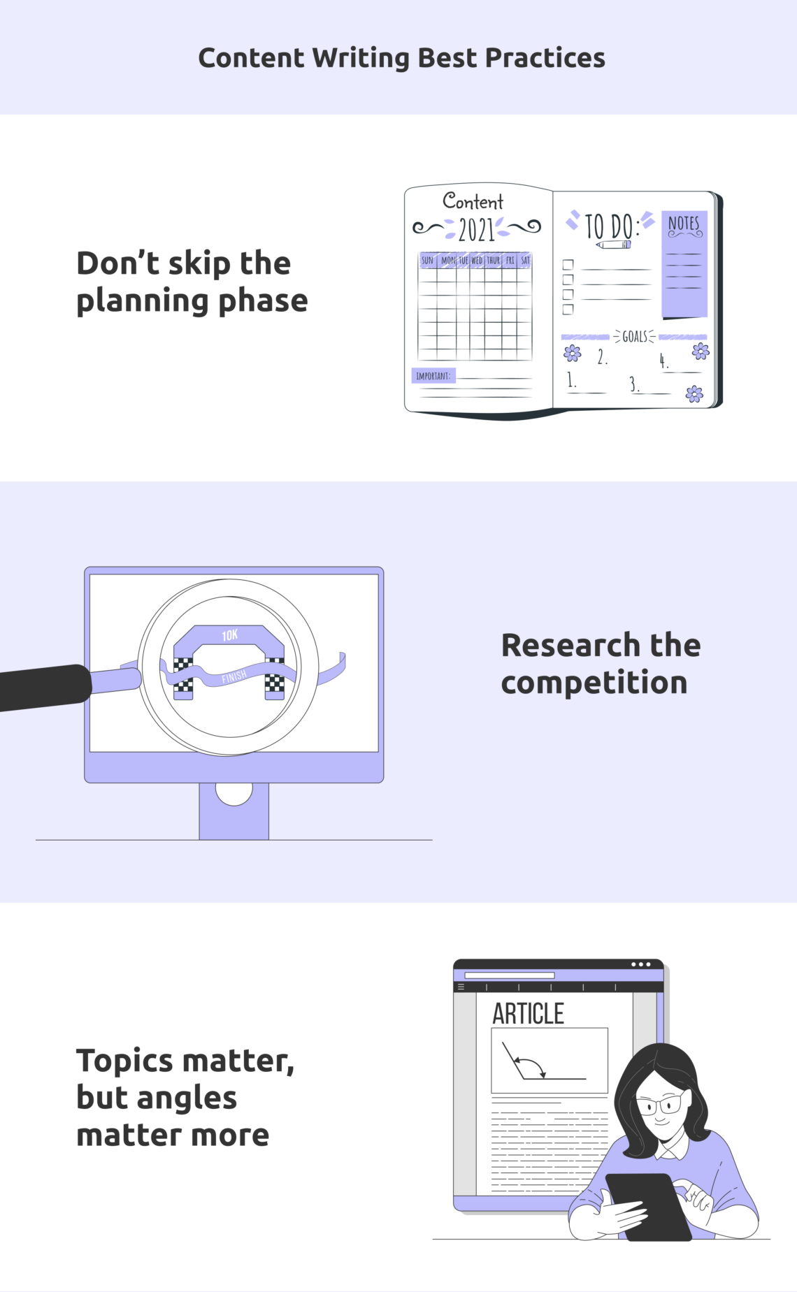 What Is Content Writing? (+ How to Excel At It In 2022)