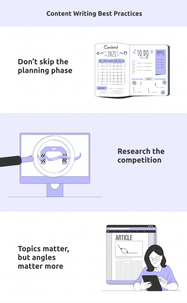 content writing best practices