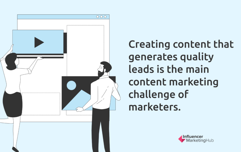 content marketing challenge