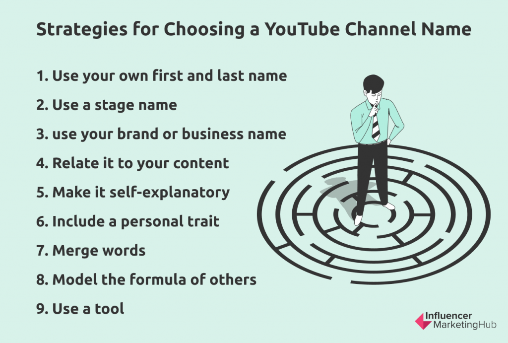 50  Channel Name Ideas & Tips To Help You Succeed