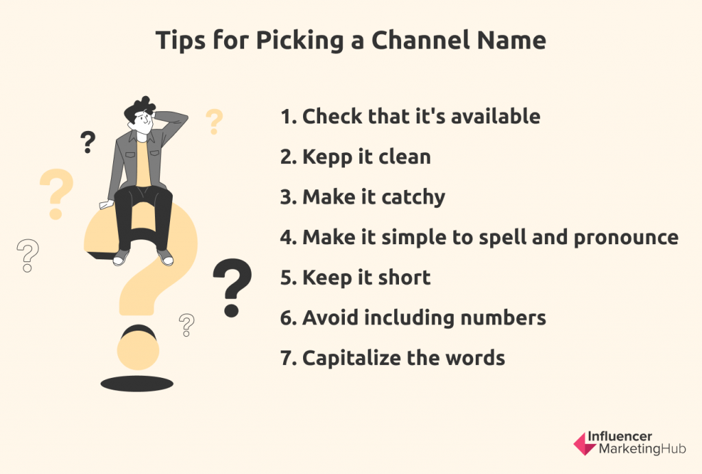 How to Pick a Good  Channel Name