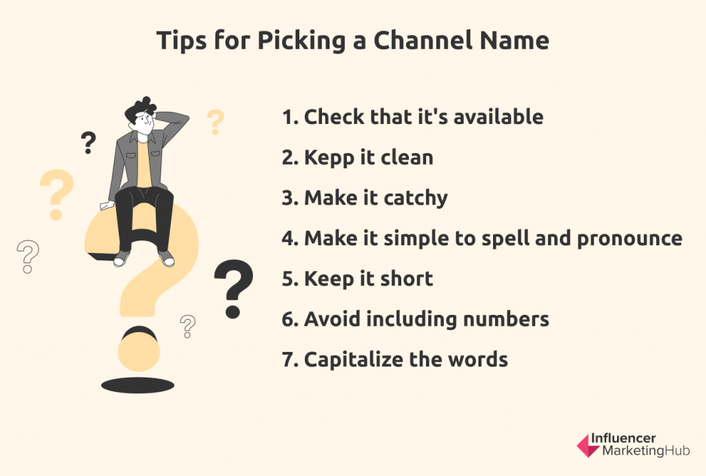 How to Pick a Good Channel Name