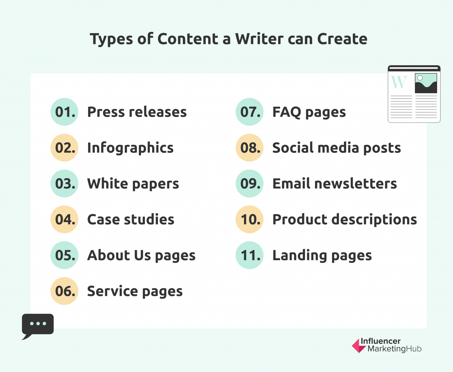 What is Web Copywriting? [+ How to Write for the Web ]