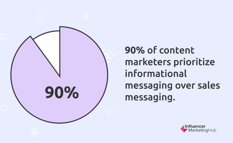 informational messaging vs sales messaging