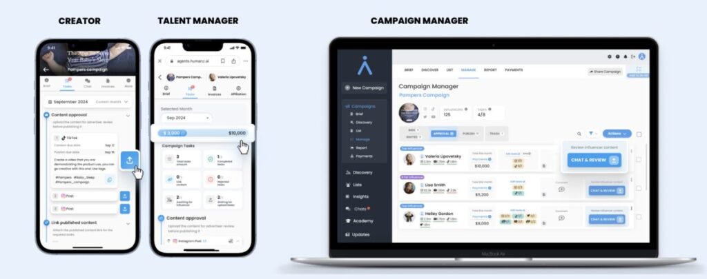 humanz platform