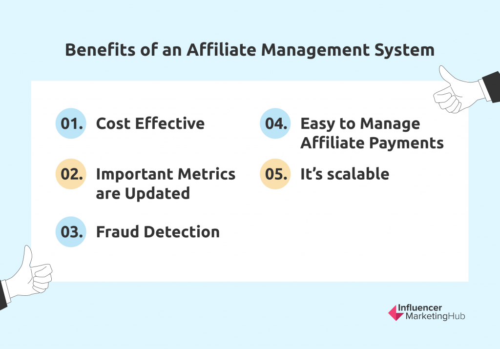 Benefits Affiliate Management Software