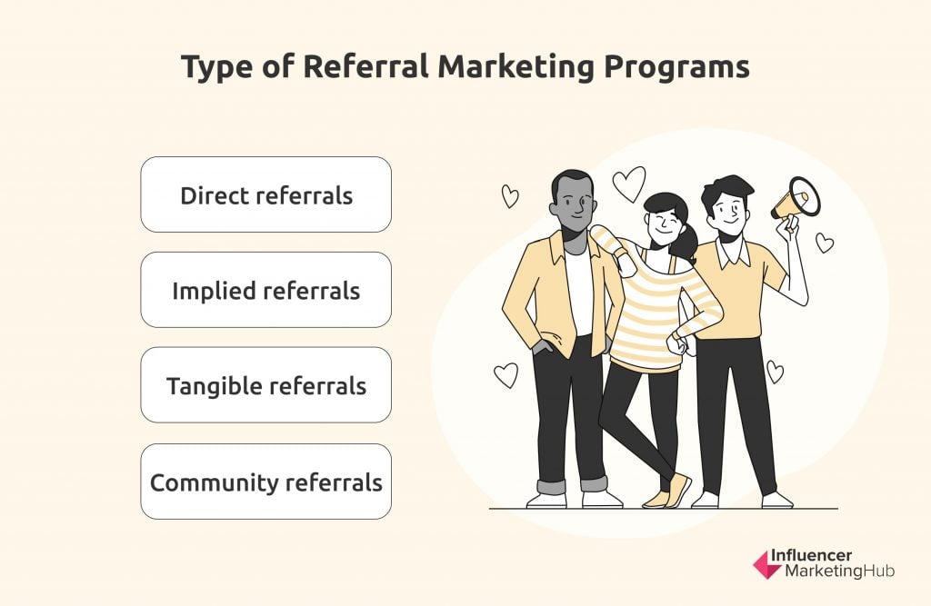 Influencer Referral Program: Harness Creators' Referrals