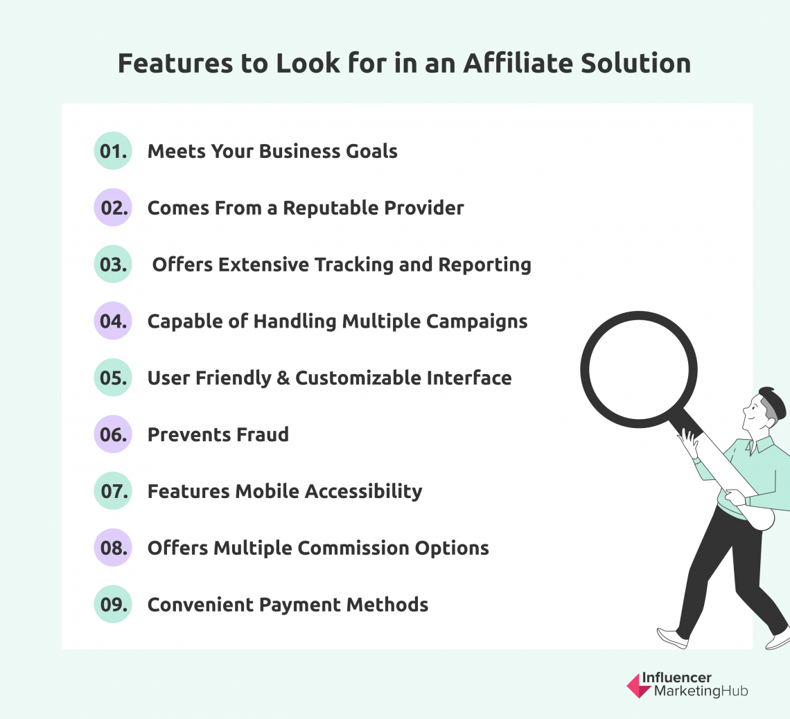 21 Best Affiliate Management Software Solutions for 2024