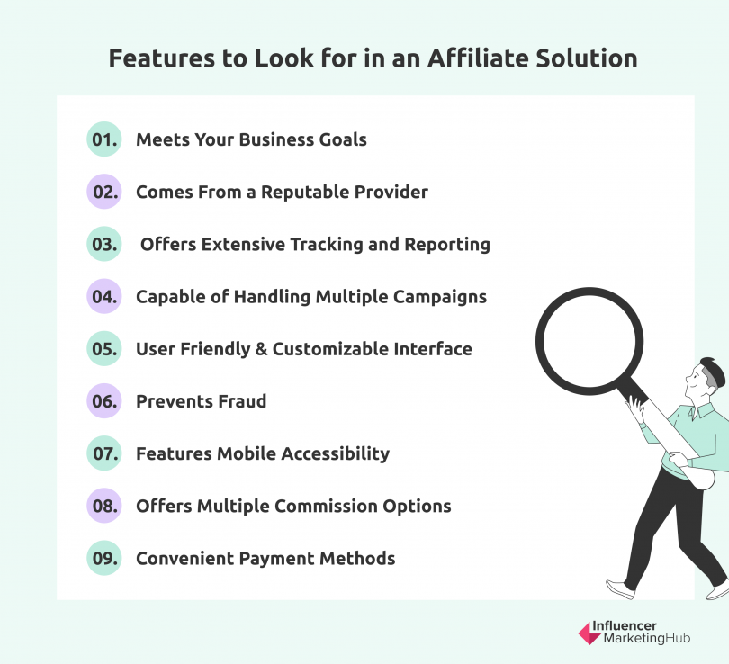 Best Affiliate Management Software Solutions for 2024