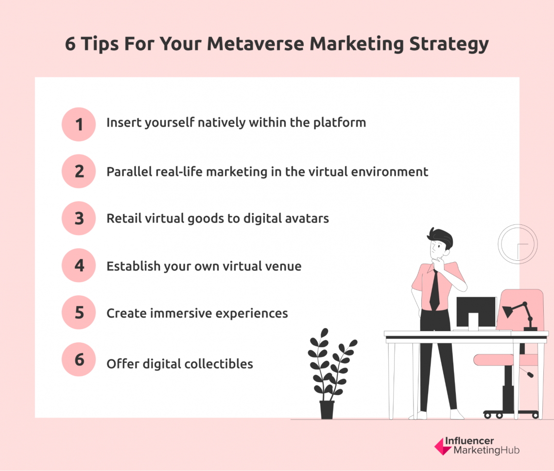 6 Metaverse Marketing Strategies With Examples