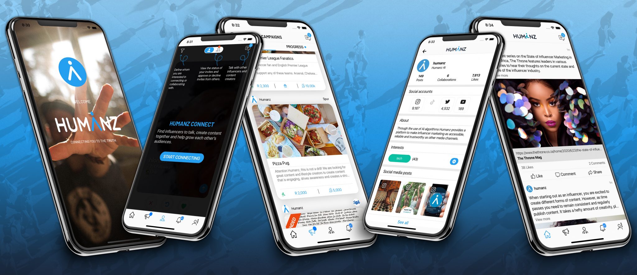 Humanz Review | Pricing & Features (2025) - Influencer Marketing Platforms