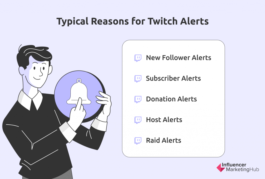 Types of Twitch Streamers