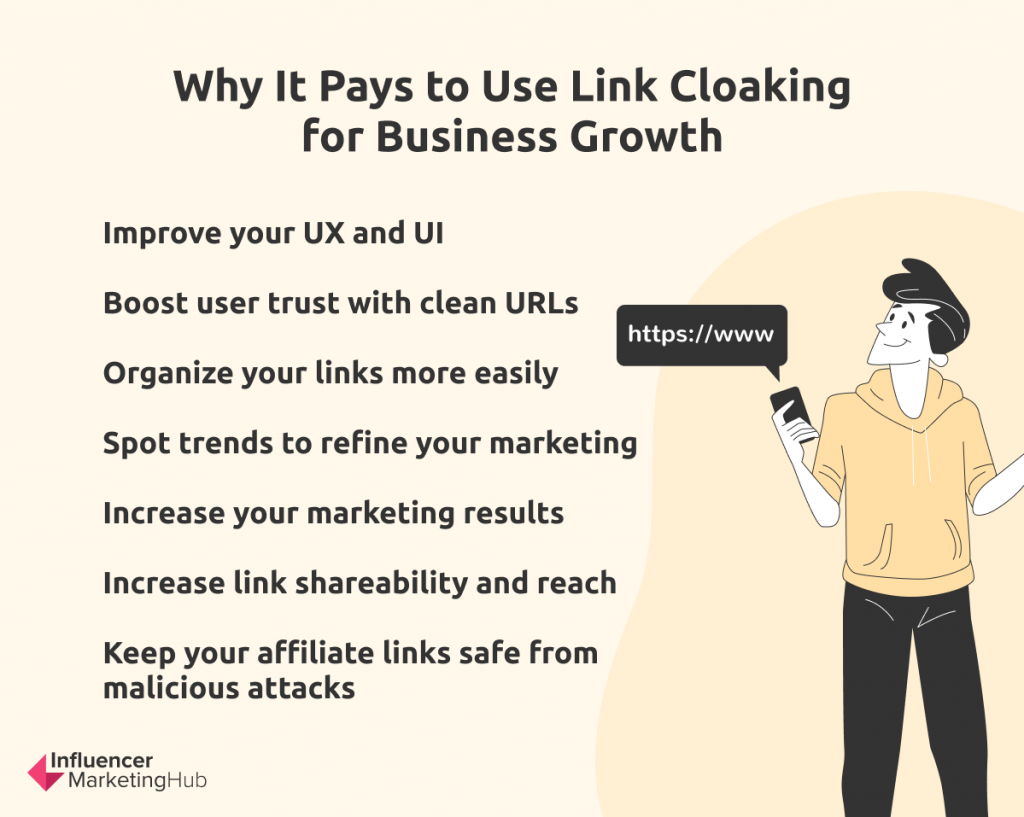 reasons for Link Cloaking for Business Growth