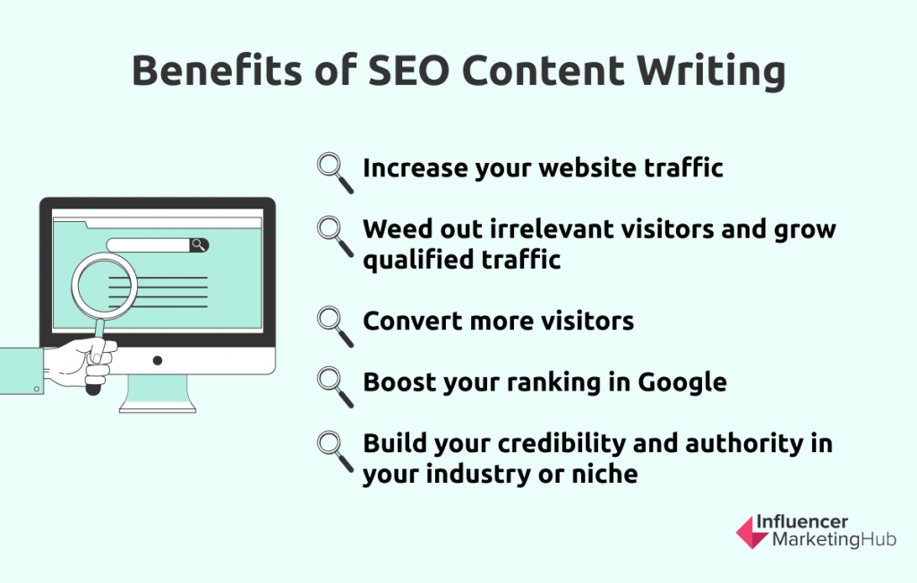 benefits of SEO content writing
