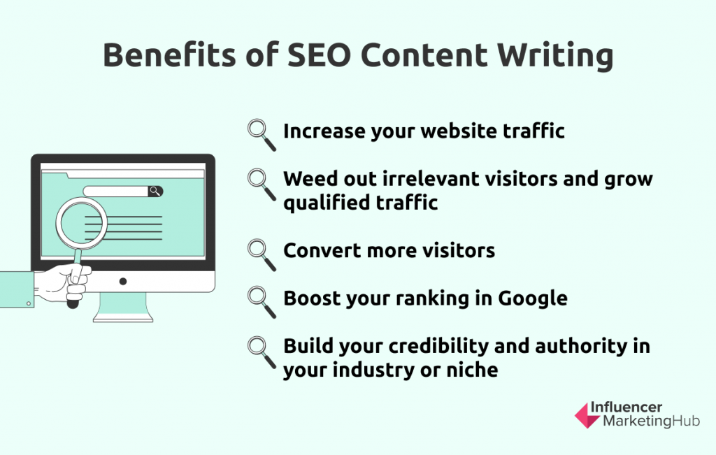 SEO Content Writing