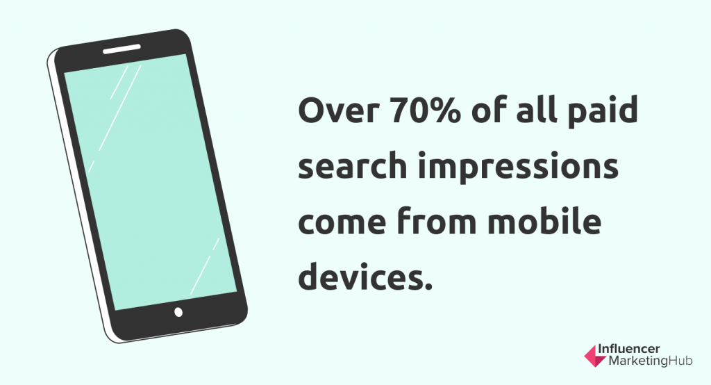 mobile devices serch impressions stats