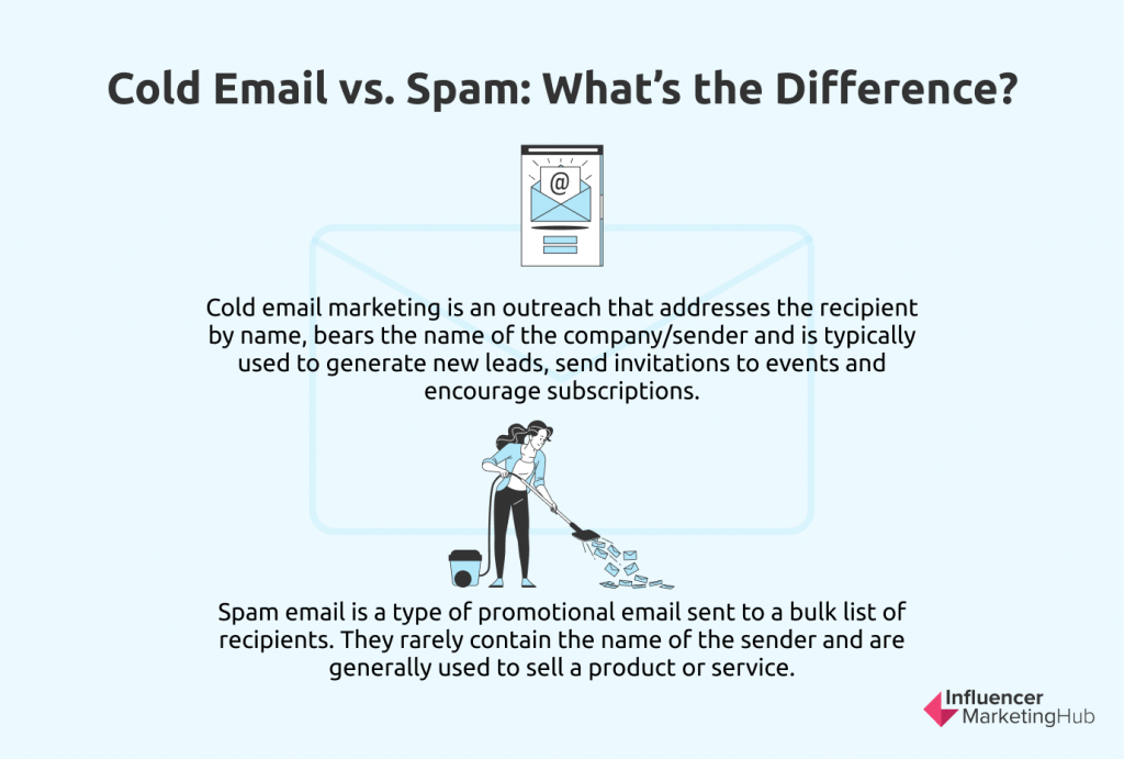 difference between cold email and spam