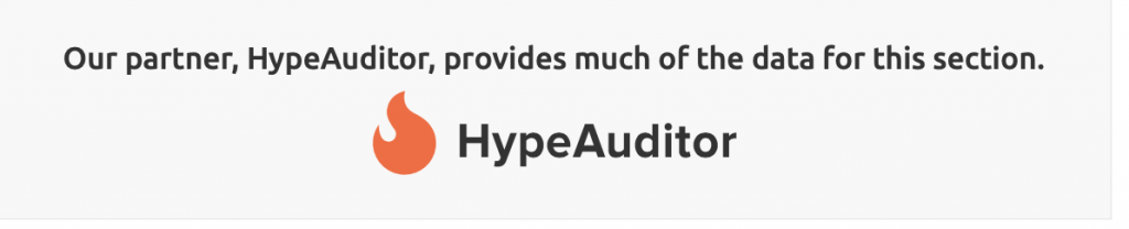 HypeAuditor