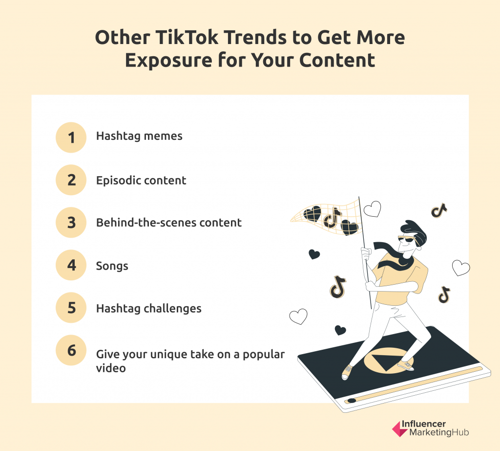 How To Access 46 Secret Tiktok Emojis To Stand Out