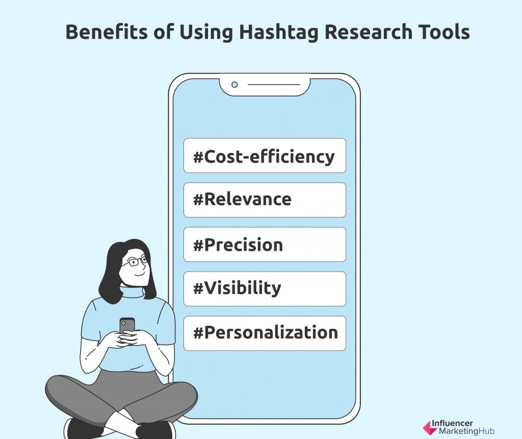 how to do a hashtag research