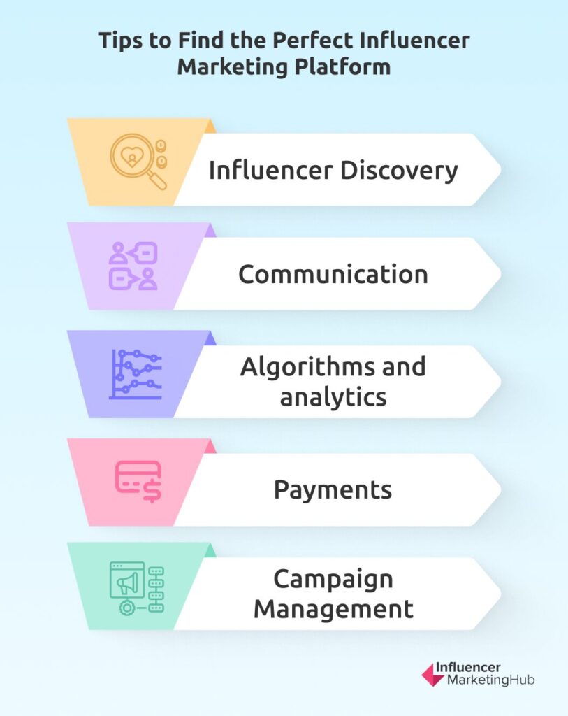 Influencer Apps for Brand Collaboration Graphic Benefits