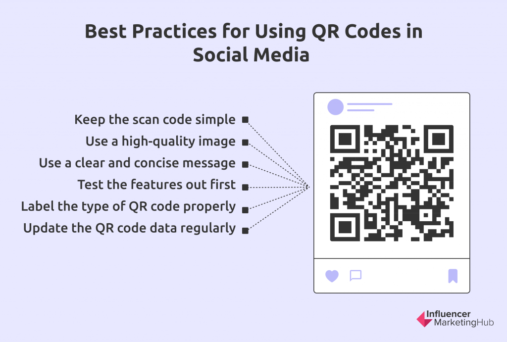 How to Create a QR code: The Ultimate Guide