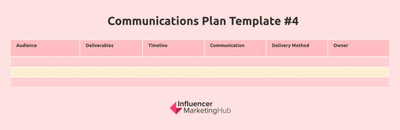 Guide To Creating An Effective Communications Plan (+ Templates)