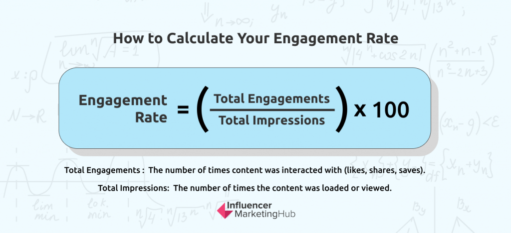 How to Calculate Instagram Engagement Rates (Video)