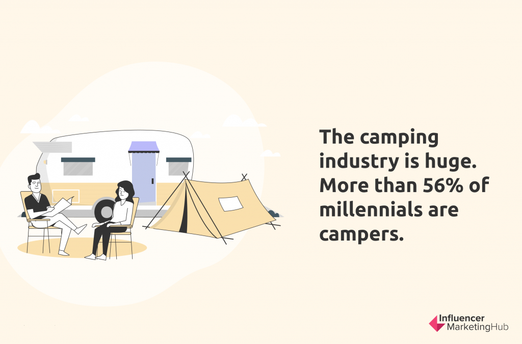 camping industry grow