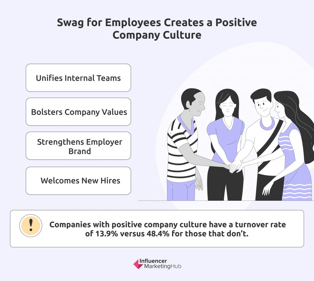 Swag for employees creates a positive company culture