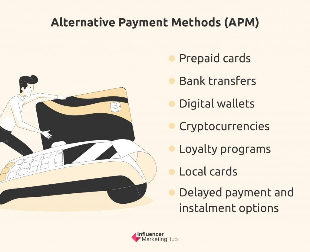 Everything You Need to Know About Alternative Payment Methods in 2024