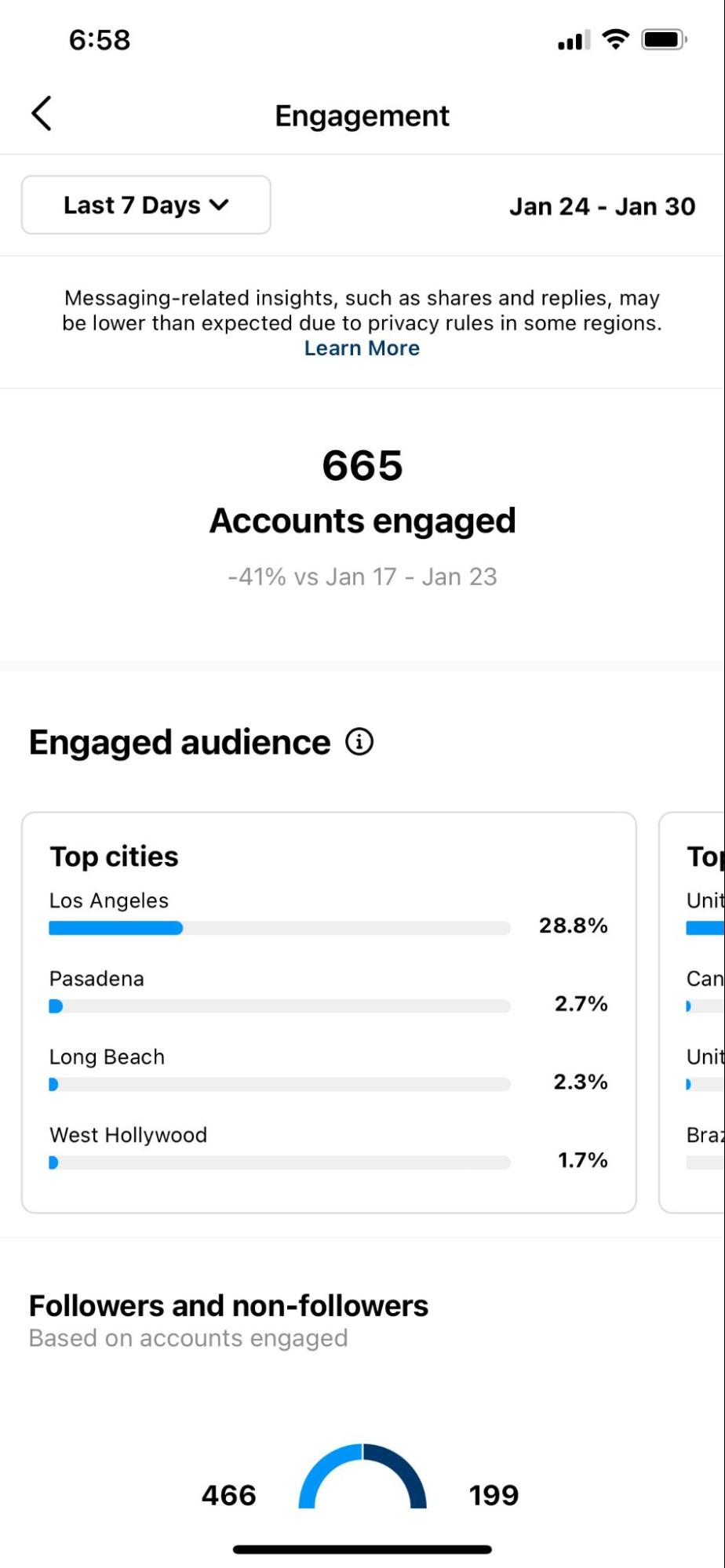 how-to-use-instagram-post-insights-to-improve-your-strategy