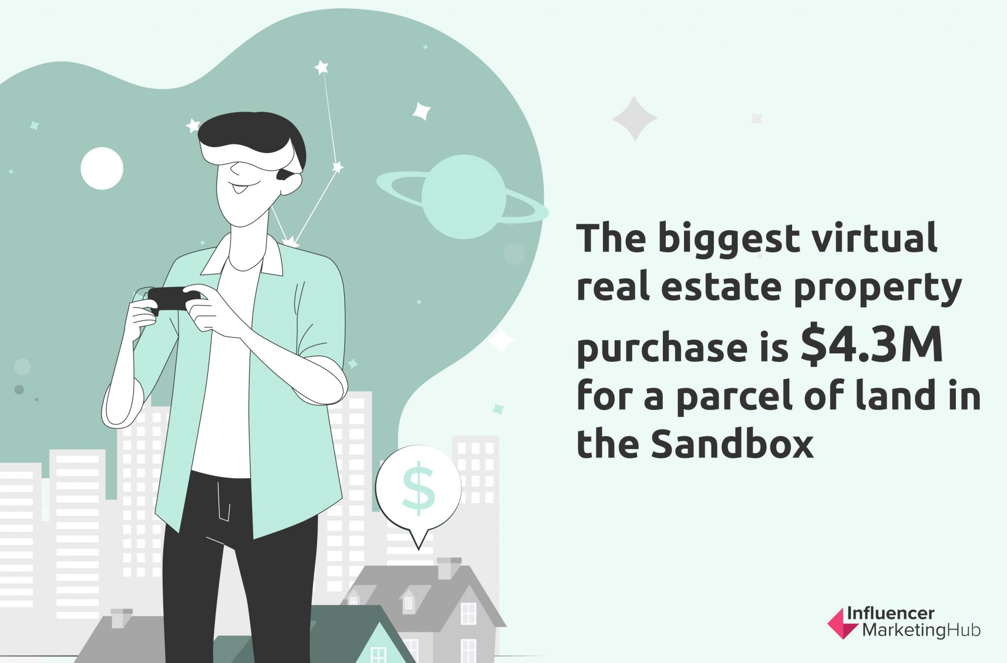 How to Invest in Virtual Real Estate (Metaverse Real Estate Guide)