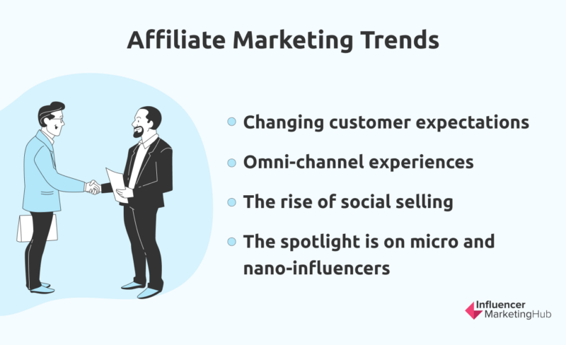 Affiliate Marketing Trends